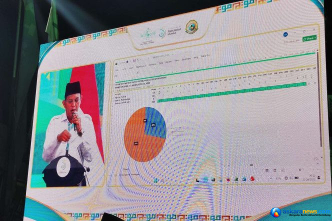 
 Penghitungan suara voting mekanisme pemilihan ketum PBNU dalam Muktamar ke-35 NU di Ponpes Bahrul Ulum Tambakberas Jombang Jawa Timur, Minggu (30/8/2026) dini hari
