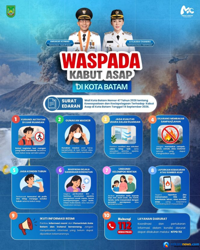 
 Kabut Asap Melanda Batam, Berikut Imbauan Pemerintah