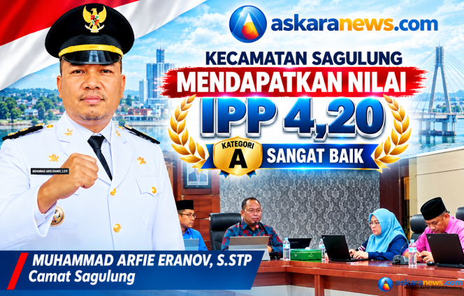 
 Kecamatan Sagulung Ukir Prestasi, Raih IPP 4,20 Kategori A dan Puncaki Penilaian Pelayanan Publik Se-Kota Batam 2026