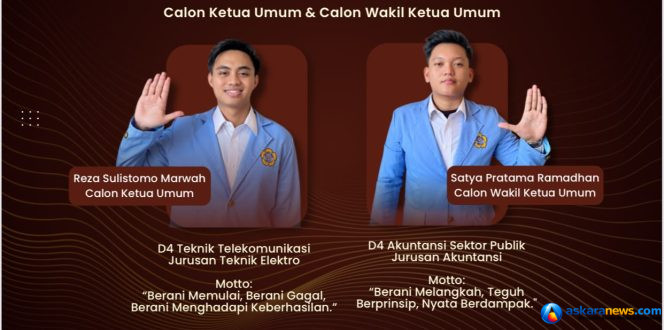 
 Harmoni Asa Usung Semangat Restorasi, Tawarkan Penguatan Aspirasi dan Pengembangan Kompetensi Mahasiswa POLSRI